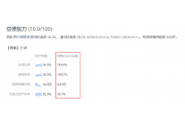 武义县讨债公司